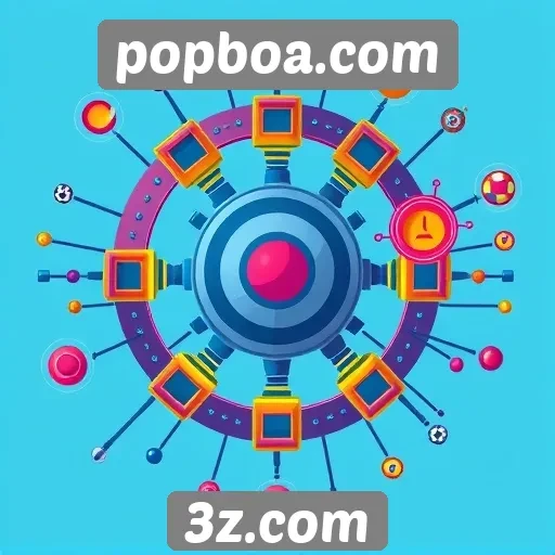 Avaliação das mecânicas de jogo em popboa.com